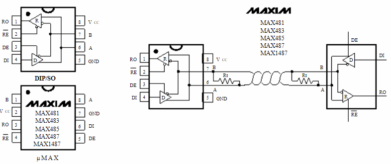 Rs485 To Ethernet Wiring Diagram For Your Needs